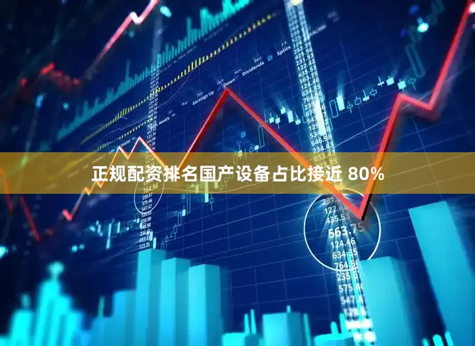 正规配资排名国产设备占比接近 80%