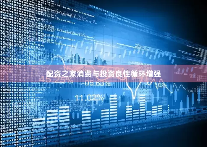 配资之家消费与投资良性循环增强